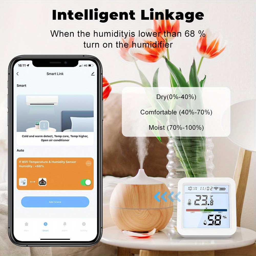 Tuya WiFi Temperature Humidity – Digital Hygrometer Probe recenzja i cena