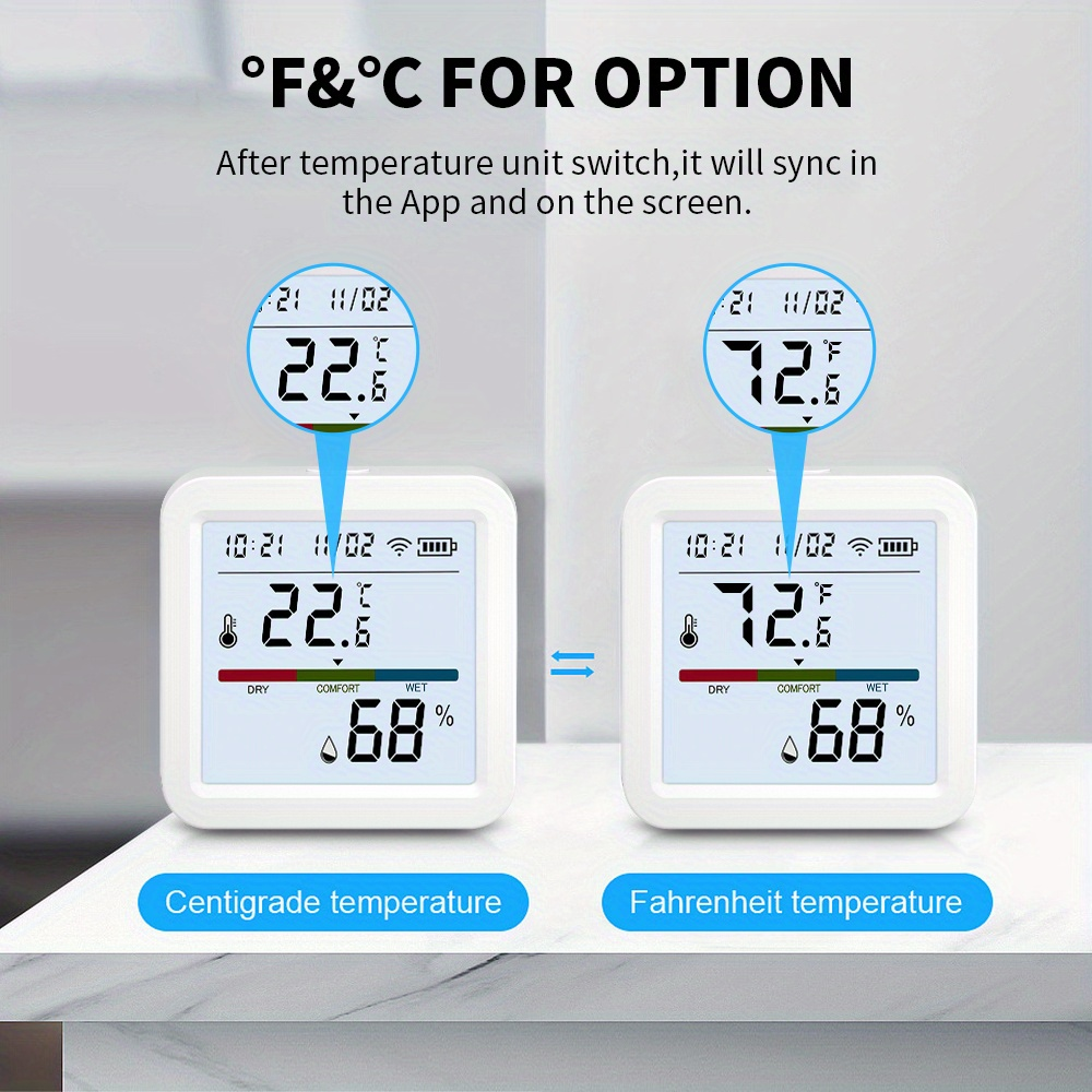 Tuya WiFi Temperature Humidity – Digital Hygrometer Probe recenzja i cena