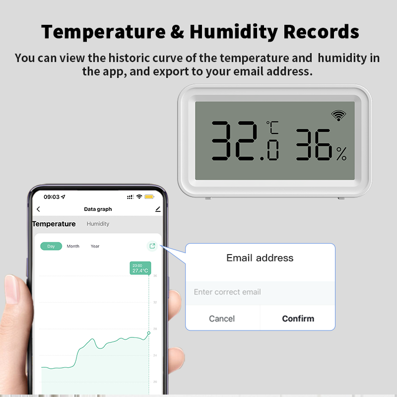 Tuya Zigbee WiFi Thermometer H – Digital Hygrometer Probe recenzja i cena