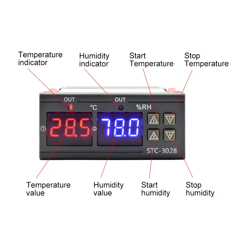 STC-3028 LED Digital Thermosta – Digital Hygrometer Probe recenzja i cena