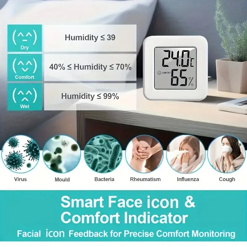 Digital Hygrometer Thermometer – Digital Hygrometer Probe recenzja i cena