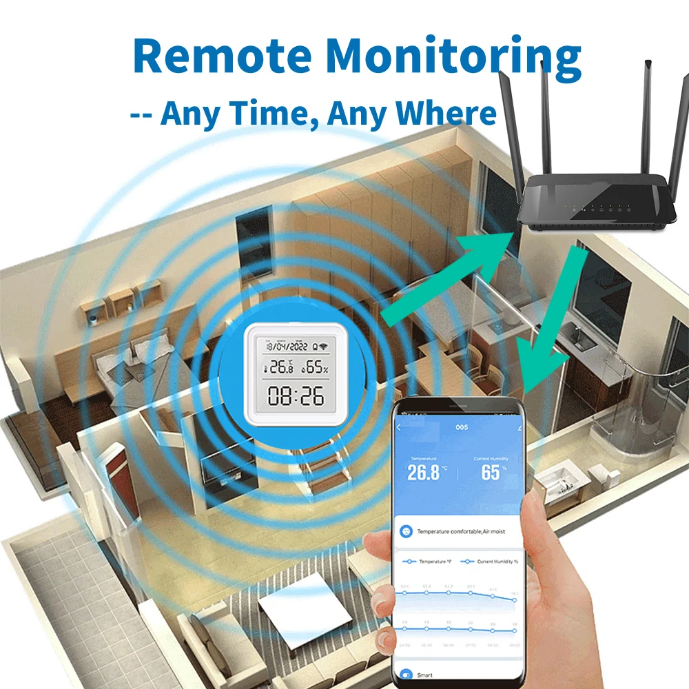 Tuya Zigbee WiFi Temperature H – Digital Hygrometer Probe recenzja i cena
