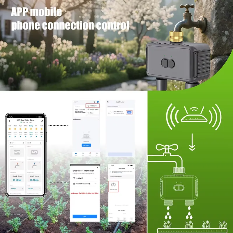 WAP01 WiFi APP Control Dual Ho – Timer Dual Outlet recenzja i cena