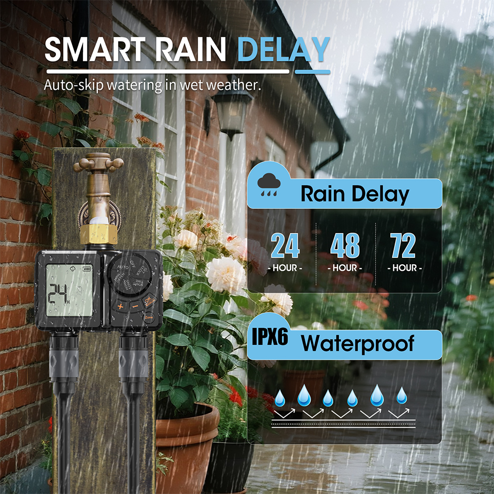 Dual Outlets Automatic Smart I – Timer Dual Outlet recenzja i cena