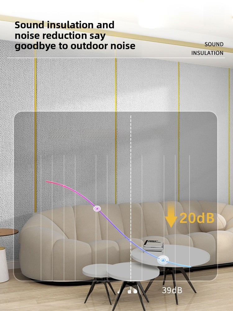 Extra Thick Linen Wall Sticker – Pvc Panel Background recenzja i cena