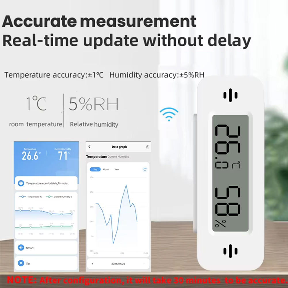 Tuya Zigbee WiFi Mini Temp & H – Digital Hygrometer Probe recenzja i cena
