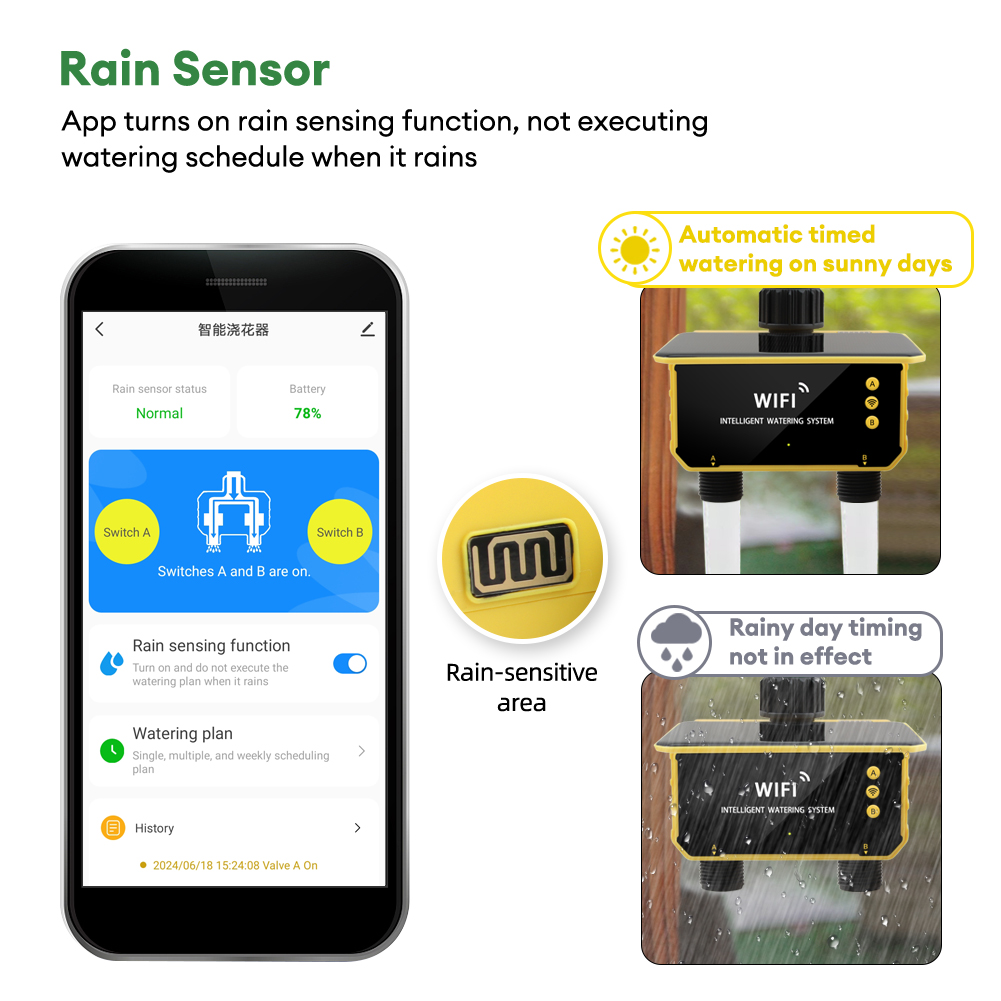WiFi Solar Timer Dual Water Va – Timer Dual Outlet recenzja i cena